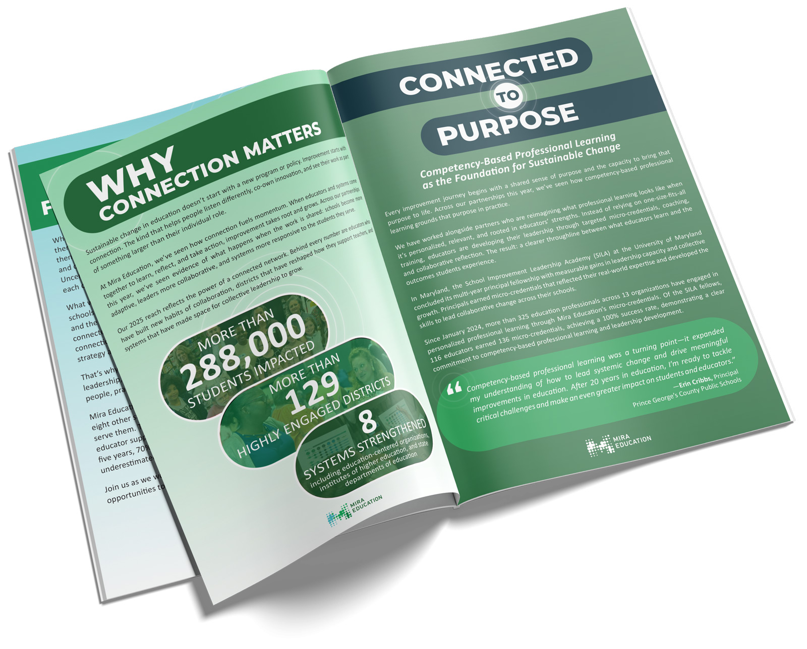 Mira Education 2025 Annual Report